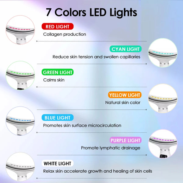 Radiant Skin Lifting Device