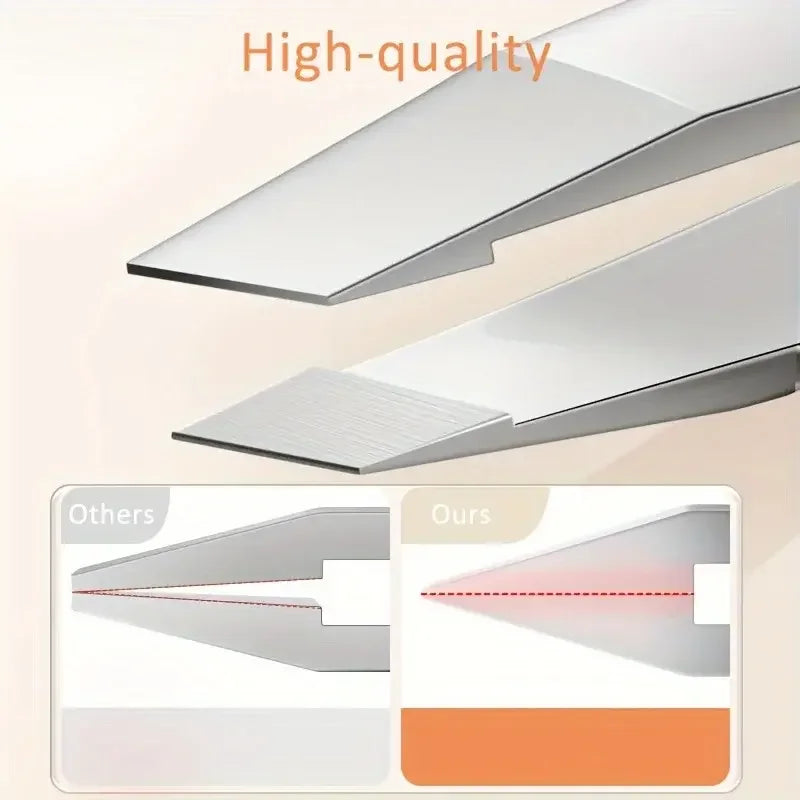 Perfect Brow Tweezers Set