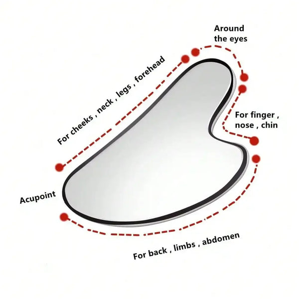 Smooth Radiance Face Tool